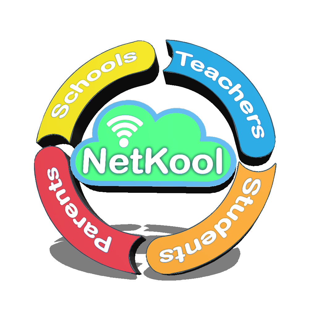 netkool